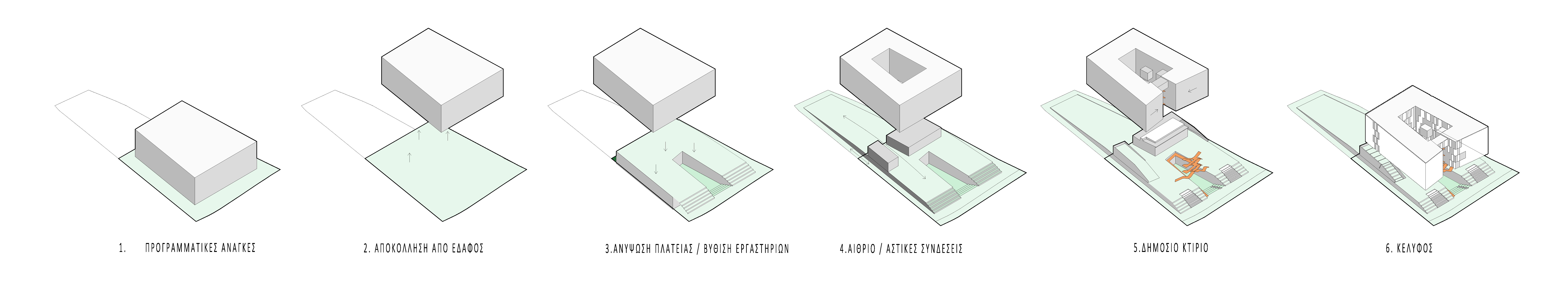 Design diagram, The Faculty of Multimedia and Graphic Arts of the Cyprus University of Technology